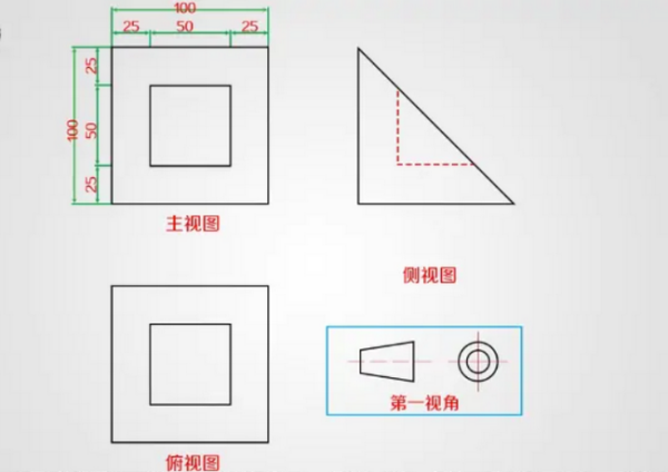 怎样看懂三视图