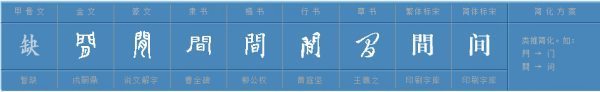 “间”的多音字