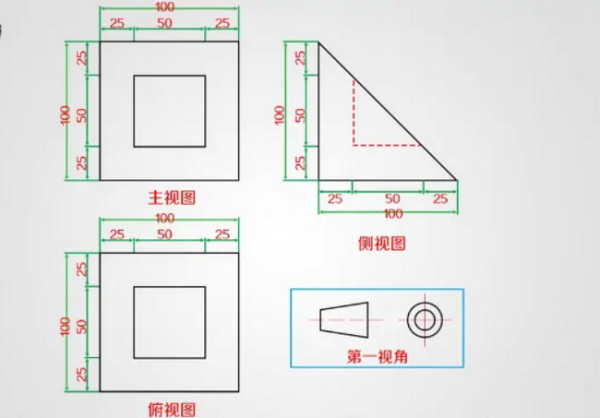 怎样看懂三视图