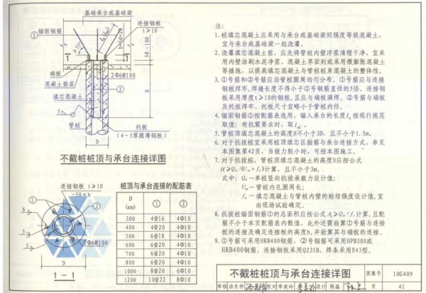 图集1由占永景色世散0G409第41.42.43.页发过来