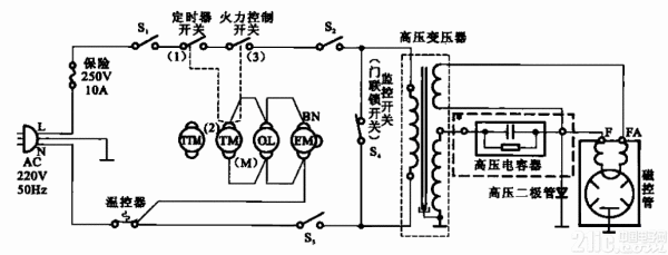 什么叫联锁控制？