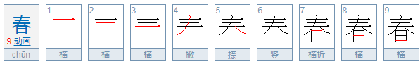 春蕾,是什么意思？