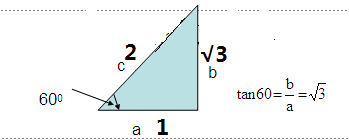 数学tan60度=多少