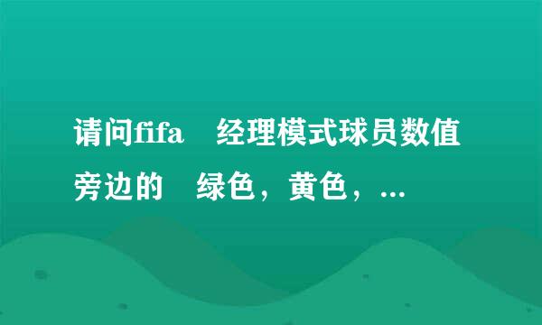 请问fifa 经理模式球员数值旁边的 绿色，黄色，和无色箭头，办色照征可团跑头分别是什么意思?谢谢!