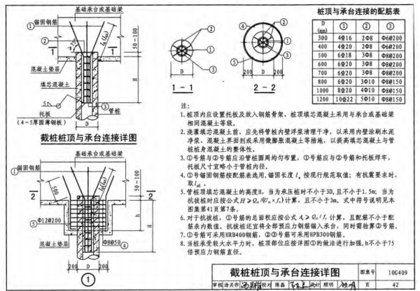 图集1由占永景色世散0G409第41.42.43.页发过来