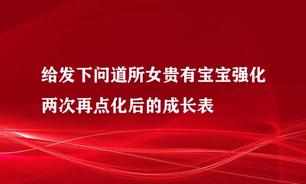 给发下问道所女贵有宝宝强化两次再点化后的成长表