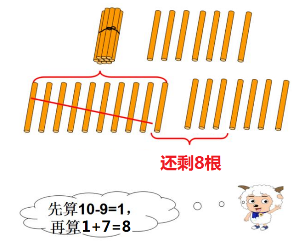 17-9用破十法