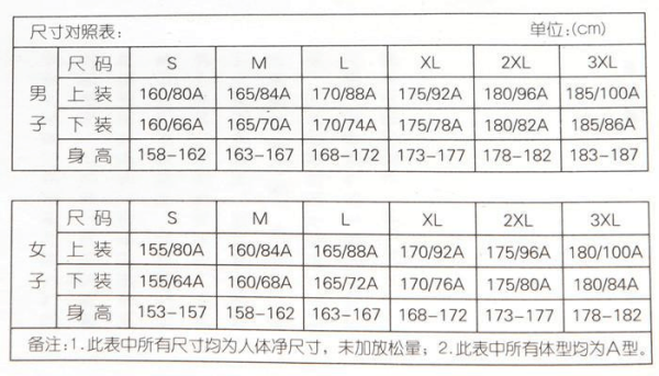 M码是多大尺寸啊？