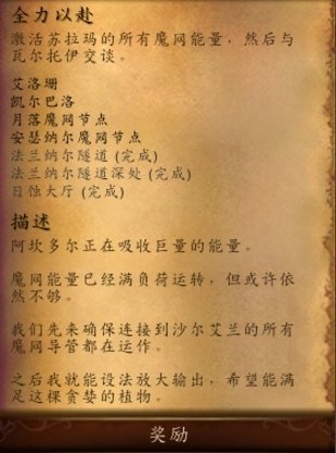 魔兽世界安瑟纳尔魔网节点在哪