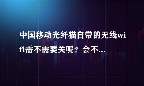 中国移动光纤猫自带的无线wifi需不需要关呢？会不会占路由器的网速？1