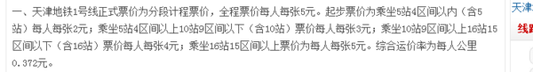 天素行说晶思料检布序津地铁1号线 怎么收费