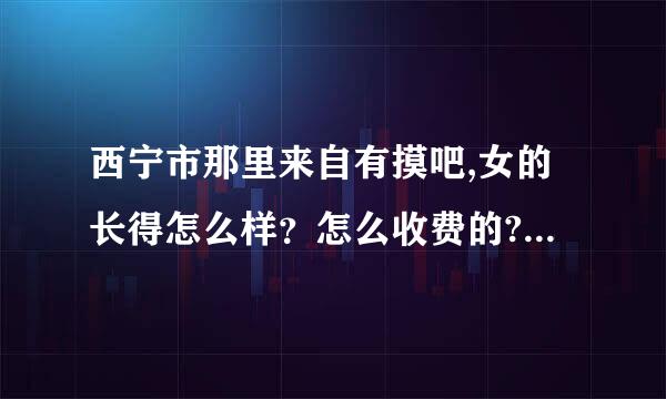 西宁市那里来自有摸吧,女的长得怎么样？怎么收费的?具体一点好吗？