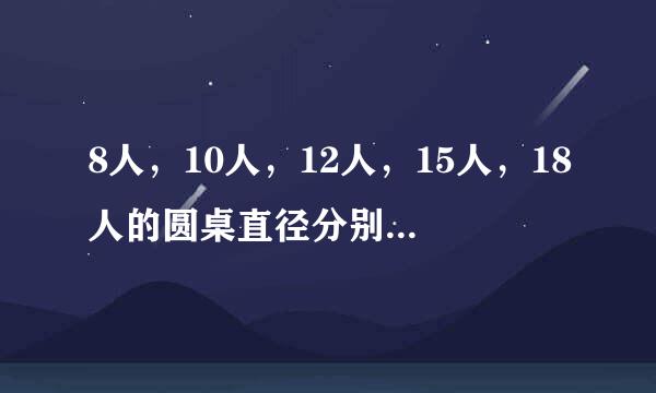 8人，10人，12人，15人，18人的圆桌直径分别一般为多大合适？