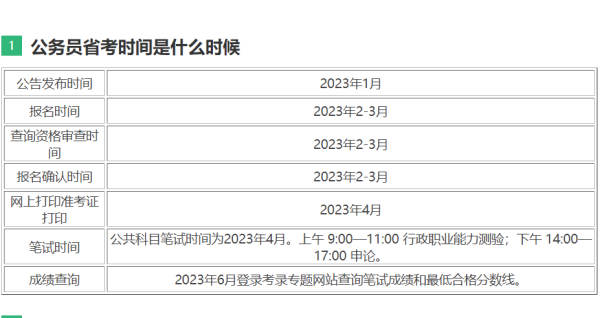 各省省考时间