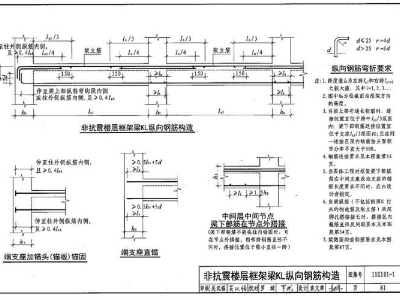 钢筋图集11g101全套手机版