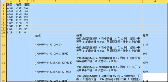 如何用EXCEL里面的VLOOKUP做数据匹配