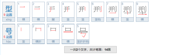 规格和型号有来自什么区别？