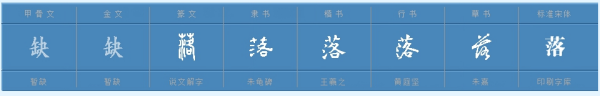 落多音字组词