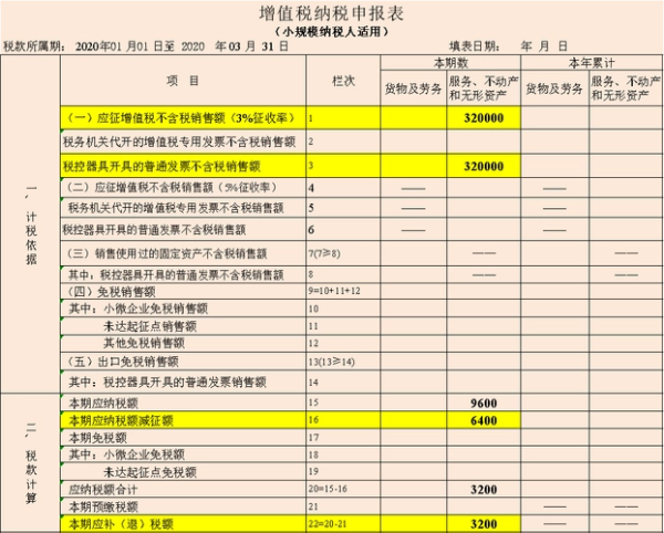 小规模纳税人增值税申报表怎么填