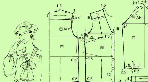 服装裁剪自学入门公式