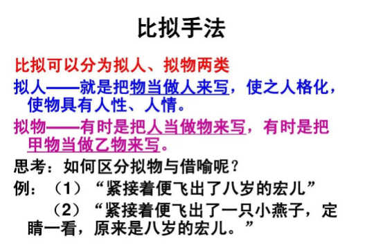 比拟和拟人的区来自别举例有哪些啊?