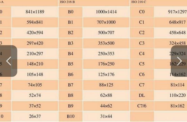 16K纸有多大？比A4的大还是小？