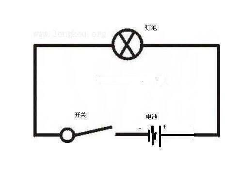 九年级物理手电筒电路图怎察么画？