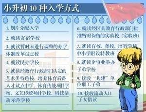 就读方式和入学方式是什么意思？