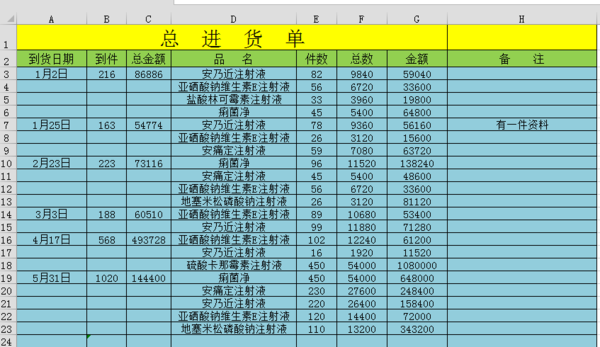 进货和出货表格怎么做