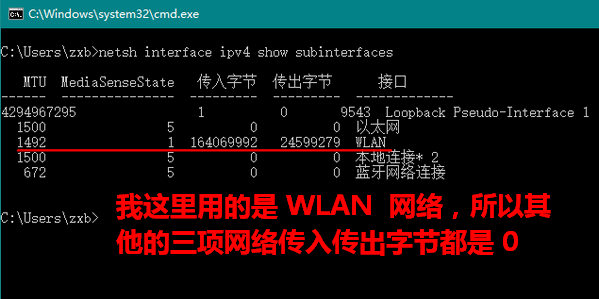 路由器MTU天组音乎代且希比积粉值设置成多少最好？