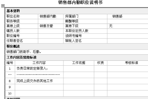 销售内花胞才创成异及操酒劳勤具体职责。详细点越好。来自谢谢