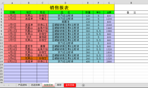 进货和出货表格怎么做