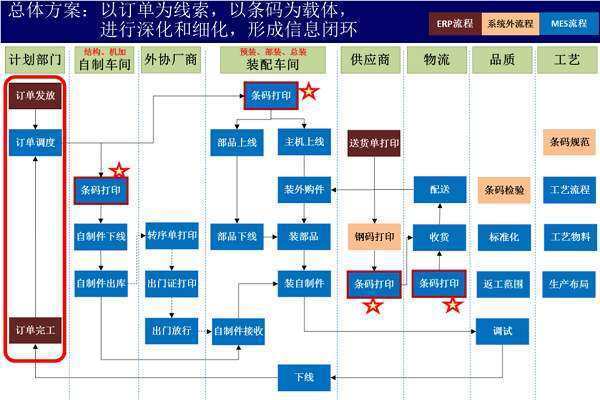 CRM客户管理系统哪个好用