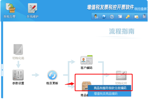 您好 我在开发票的时候显示税收分类编码不可用是为什么啊