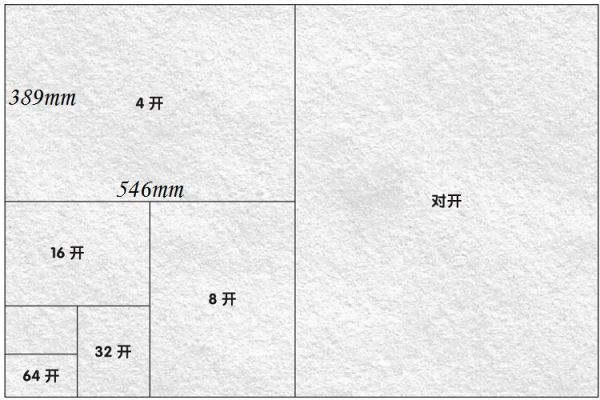 4开纸的尺寸是多少厘米