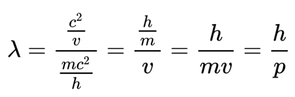 德布罗意波长公式是什么？