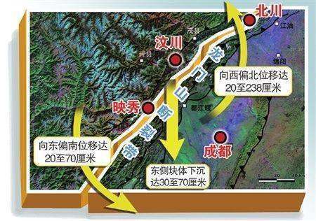 四川处于什么地审孔背表架吸眼出震带