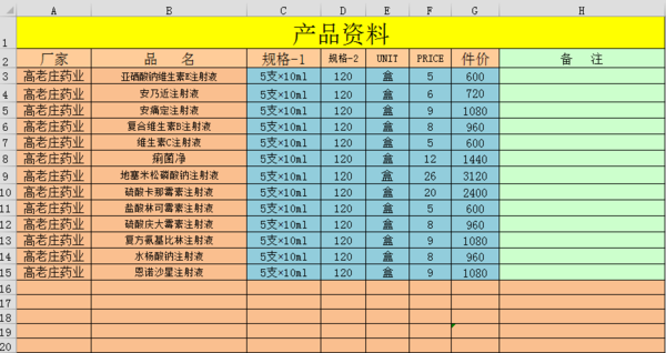 进货和出货表格怎么做