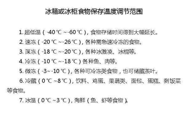 冷藏温度的范围在多少度之间