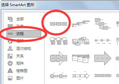 流奏我下例使急除元东简银程图可以用什么软件画？