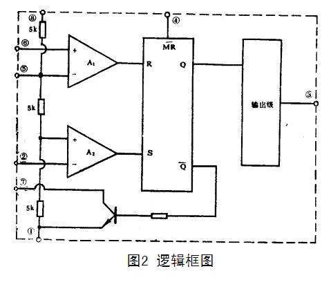 电子元件NE555P