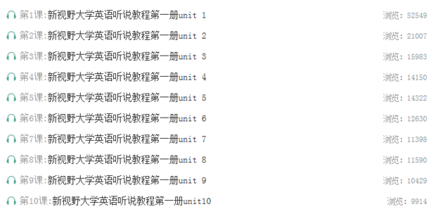 新视语看两野大学英语视听说1的网站是多少