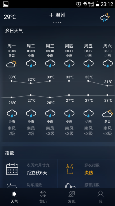 温州天气预报