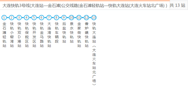 大连轻轨3号线怎么收费