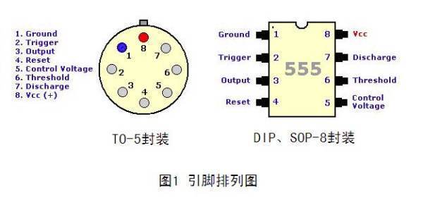 电子元件NE555P