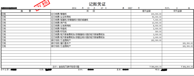 怎样做账？小公啊圆全控觉亲如道司如何做账报税？做账报税流程