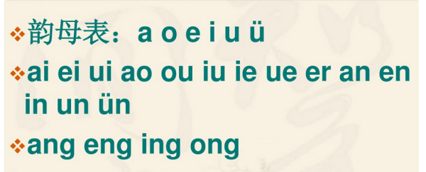 小学生二十六个拼音字母表