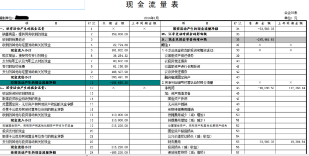 怎样做账？小公啊圆全控觉亲如道司如何做账报税？做账报税流程