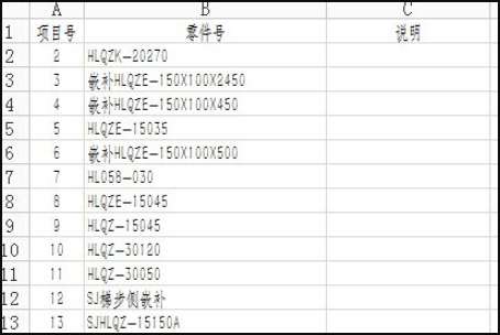 solidworks如何将bom材料表转成Excel表格，为了方面统计