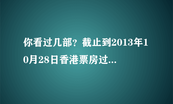 你看过几部？截止到2013年10月28日香港票房过三千万以上的华语电影